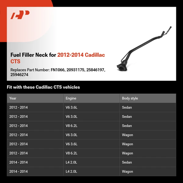 Fuel Filler Neck for 2012-2014 Cadillac CTS