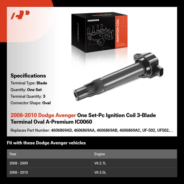 2008-2010 Dodge Avenger One Set-Pc Ignition Coil 3-Blade Terminal Oval A-Premium IC0060