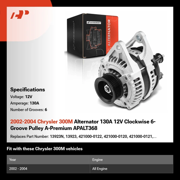 2002-2004 Chrysler 300M Alternator 130A 12V Clockwise 6-Groove Pulley A-Premium APALT368