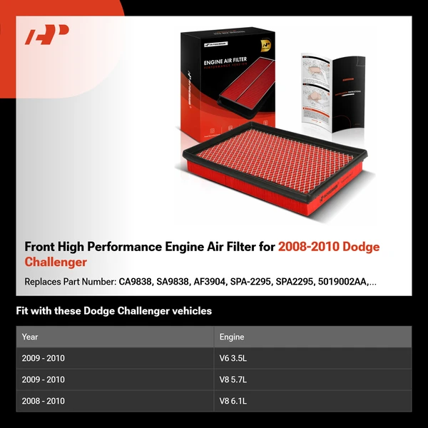 Front High Performance Engine Air Filter for 2008-2010 Dodge Challenger