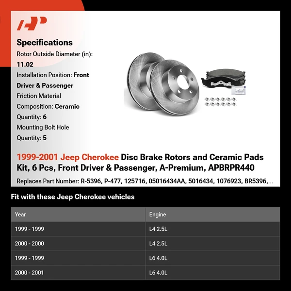 1999-2001 Jeep Cherokee Disc Brake Rotors and Ceramic Pads Kit, 6 Pcs, Front Driver & Passenger, A-Premium, APBRPR440