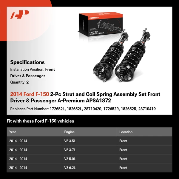 2014 Ford F-150 2-Pc Strut and Coil Spring Assembly Set Front Driver & Passenger A-Premium APSA1872