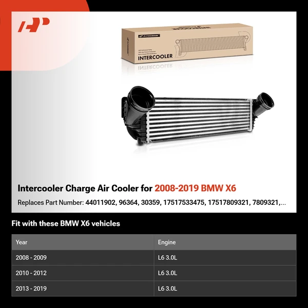 Intercooler Charge Air Cooler for 2008-2019 BMW X6