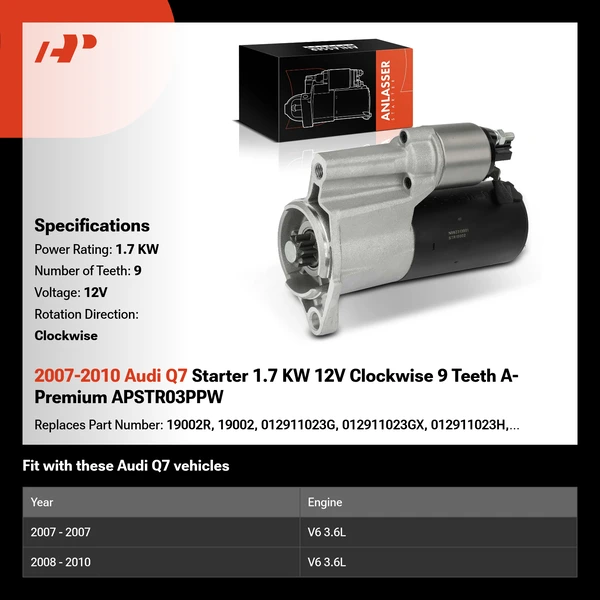 2007-2010 Audi Q7 Starter 1.7 KW 12V Clockwise 9 Teeth A-Premium APSTR03PPW