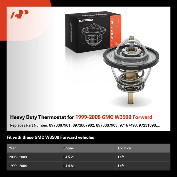 Heavy Duty Thermostat for 1999-2008 GMC W3500 Forward
