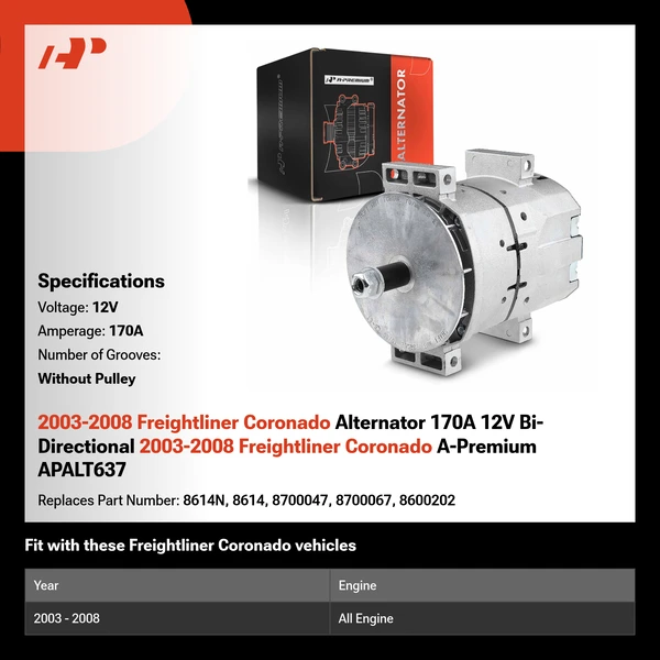 2003-2008 Freightliner Coronado Alternator 170A 12V Bi-Directional 2003-2008 Freightliner Coronado A-Premium APALT637