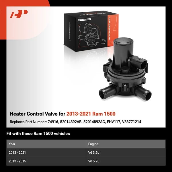 Heater Control Valve for 2013-2021 Ram 1500