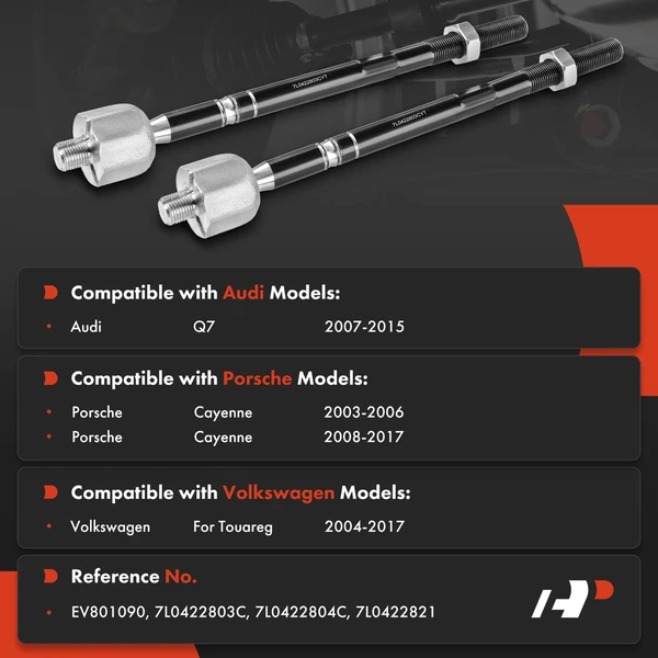 Tie Rod End Inner A-Premium APCA5055