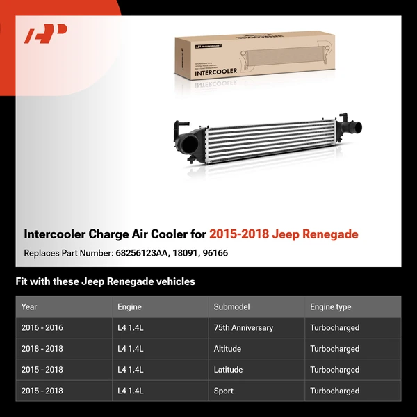 Intercooler Charge Air Cooler for 2015-2018 Jeep Renegade
