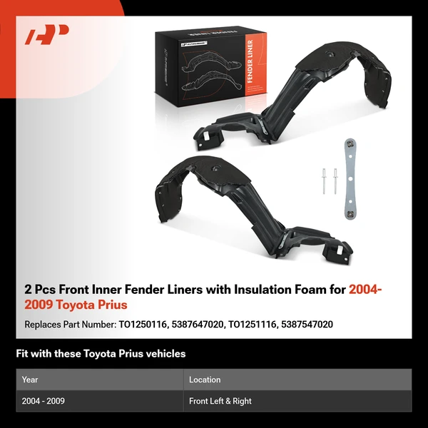 2 Pcs Front Inner Fender Liners with Insulation Foam for 2004-2009 Toyota Prius