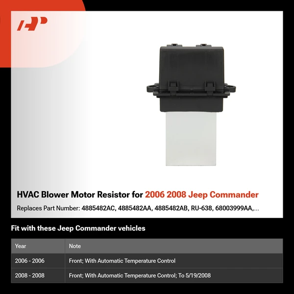 HVAC Blower Motor Resistor for 2006 2008 Jeep Commander