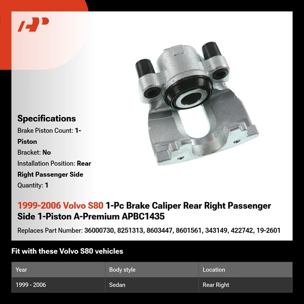 1999-2006 Volvo S80 1-Pc Brake Caliper Rear Right Passenger Side 1-Piston A-Premium APBC1435