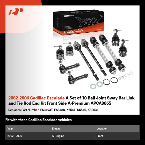 2002-2006 Cadillac Escalade A Set of 10 Ball Joint Sway Bar Link and Tie Rod End Kit Front Side A-Premium APCA0865