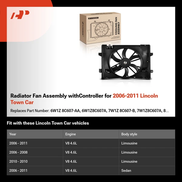 Radiator Fan Assembly withController for 2006-2011 Lincoln Town Car
