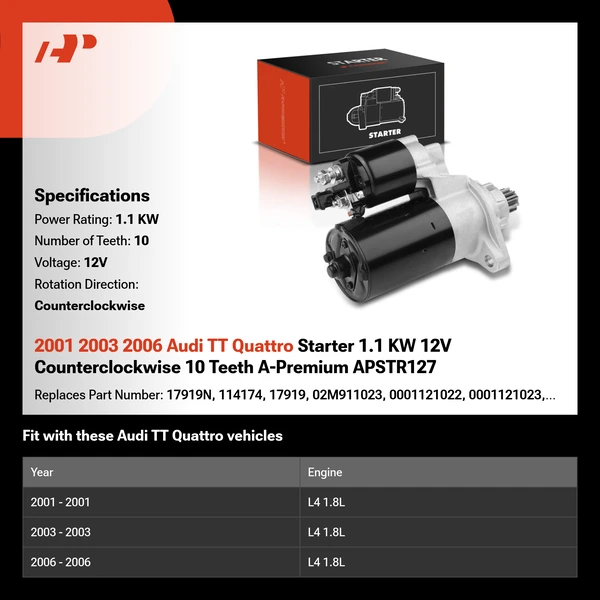 2001 2003 2006 Audi TT Quattro Starter 1.1 KW 12V Counterclockwise 10 Teeth A-Premium APSTR127