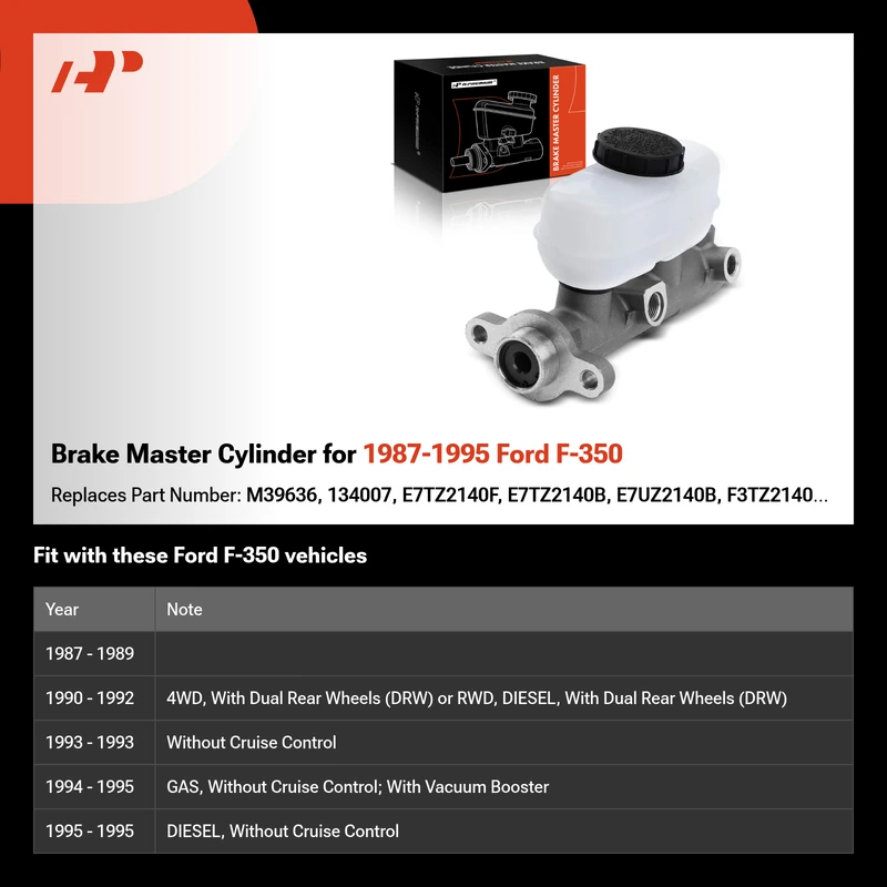 Brake Master Cylinder for 1987-1995 Ford F-350