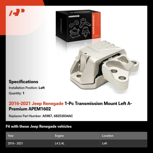 2016-2021 Jeep Renegade 1-Pc Transmission Mount Left A-Premium APEM1602