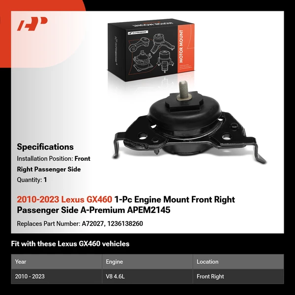 2010-2023 Lexus GX460 1-Pc Engine Mount Front Right Passenger Side A-Premium APEM2145