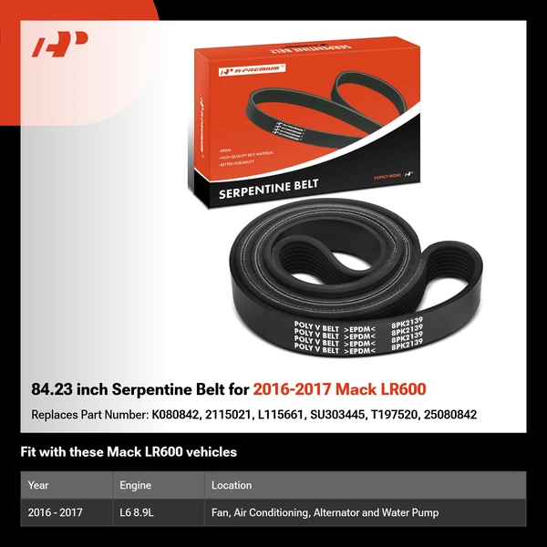 84.23 inch Serpentine Belt for 2016-2017 Mack LR600