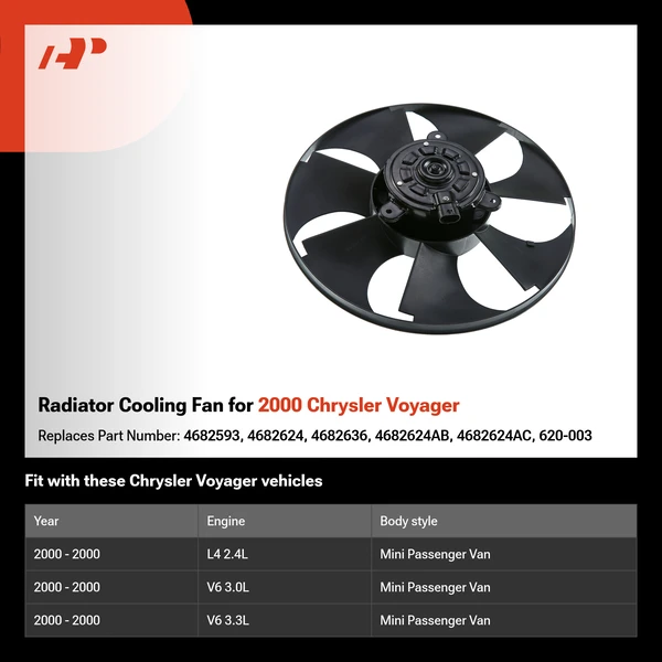 Radiator Cooling Fan for 2000 Chrysler Voyager