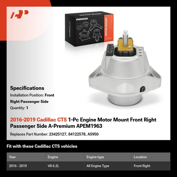 2016-2019 Cadillac CTS 1-Pc Engine Motor Mount Front Right Passenger Side A-Premium APEM1963