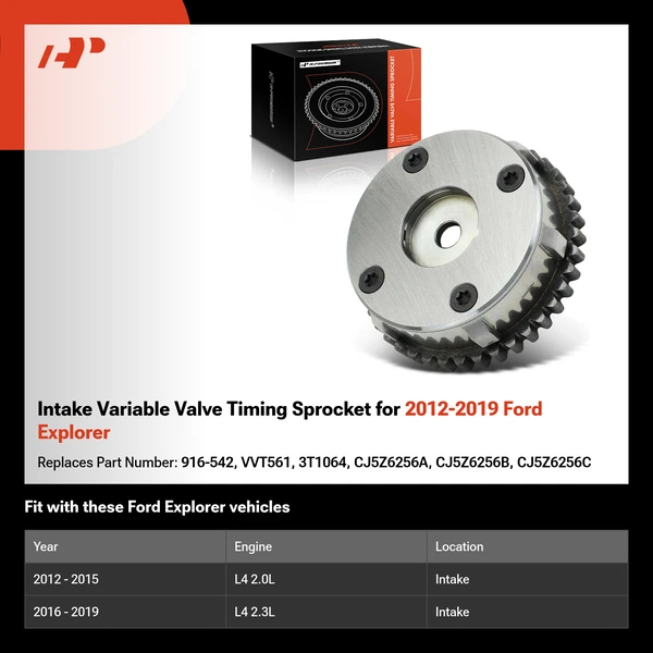 Intake Variable Valve Timing Sprocket for 2012-2019 Ford Explorer