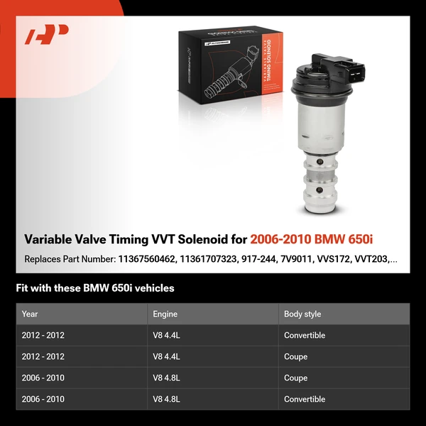Variable Valve Timing VVT Solenoid for 2006-2010 BMW 650i