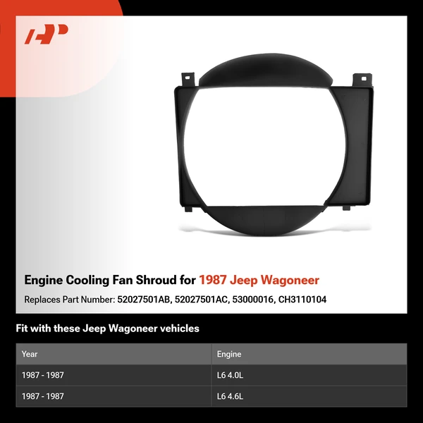 Engine Cooling Fan Shroud for 1987 Jeep Wagoneer