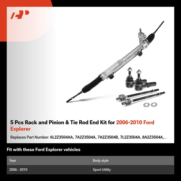 5 Pcs Rack and Pinion & Tie Rod End Kit for 2006-2010 Ford Explorer