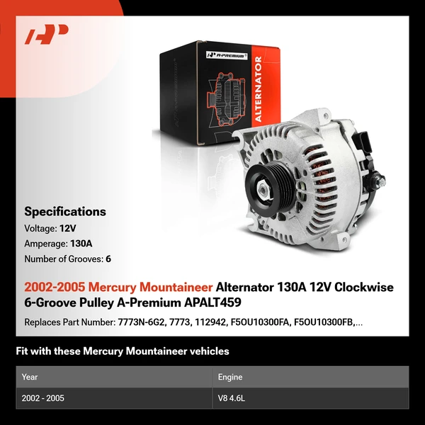 2002-2005 Mercury Mountaineer Alternator 130A 12V Clockwise 6-Groove Pulley A-Premium APALT459