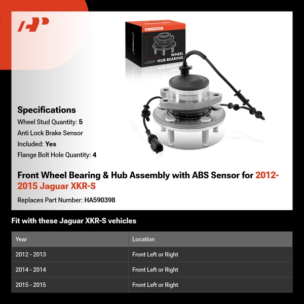 Front Wheel Bearing & Hub Assembly with ABS Sensor for 2012-2015 Jaguar XKR-S