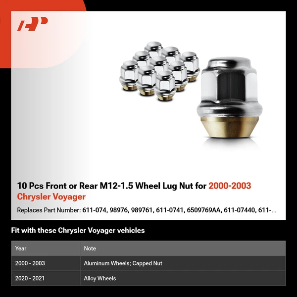 10 Pcs Front or Rear M12-1.5 Wheel Lug Nut for 2000-2003 Chrysler Voyager