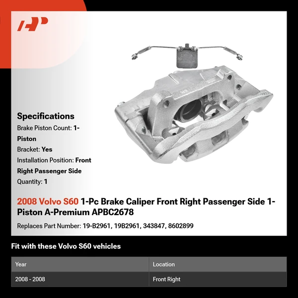 2008 Volvo S60 1-Pc Brake Caliper Front Right Passenger Side 1-Piston A-Premium APBC2678