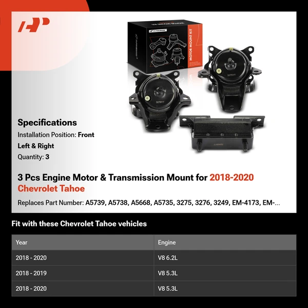 3 Pcs Engine Motor & Transmission Mount for 2018-2020 Chevrolet Tahoe