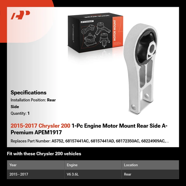 2015-2017 Chrysler 200 1-Pc Engine Motor Mount Rear Side A-Premium APEM1917