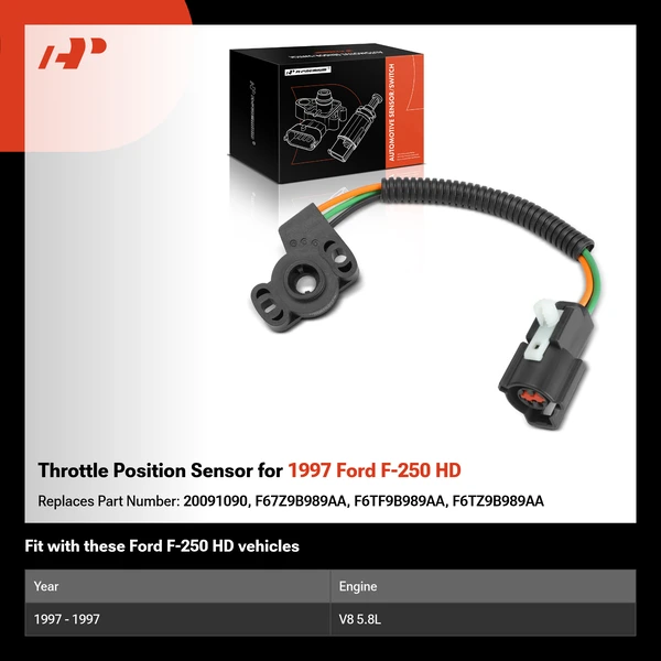 Throttle Position Sensor for 1997 Ford F-250 HD