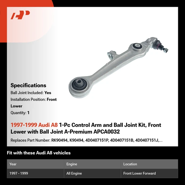 1997-1999 Audi A8 1-Pc Control Arm and Ball Joint Kit, Front Lower with Ball Joint A-Premium APCA0032
