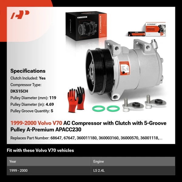 1999-2000 Volvo V70 AC Compressor with Clutch with 5-Groove Pulley A-Premium APACC230
