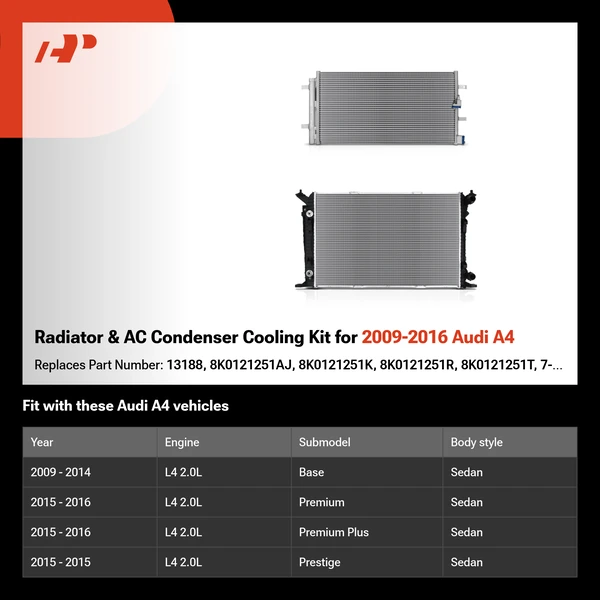 Radiator & AC Condenser Cooling Kit for 2009-2016 Audi A4