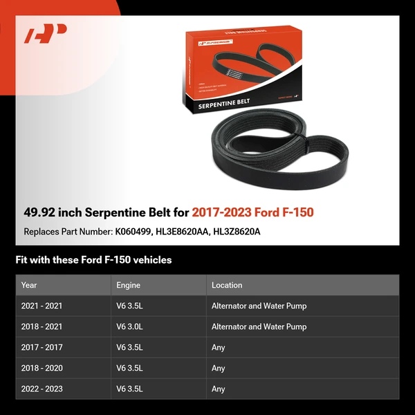 49.92 inch Serpentine Belt for 2017-2023 Ford F-150