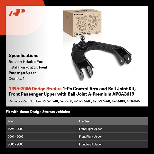 1995-2006 Dodge Stratus 1-Pc Control Arm and Ball Joint Kit, Front Passenger Upper with Ball Joint A-Premium APCA3619