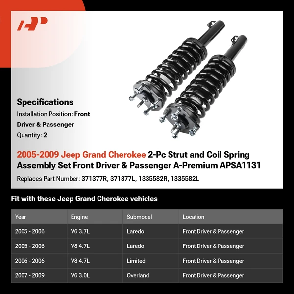 2005-2009 Jeep Grand Cherokee 2-Pc Strut and Coil Spring Assembly Set Front Driver & Passenger A-Premium APSA1131