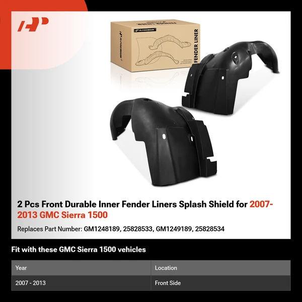 2 Pcs Front Durable Inner Fender Liners Splash Shield for 2007-2013 GMC Sierra 1500