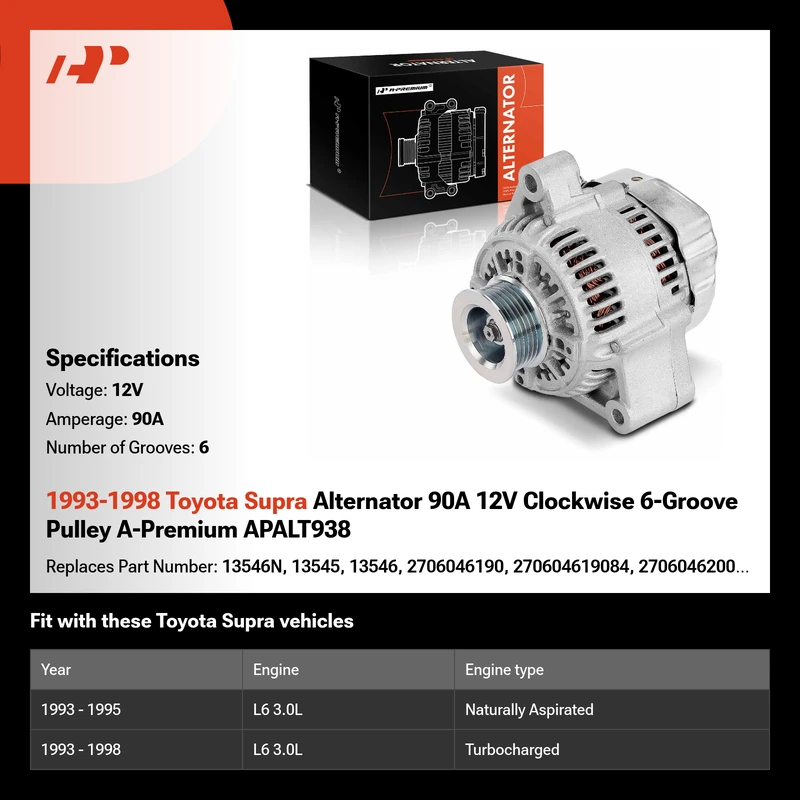 1993-1998 Toyota Supra Alternator 90A 12V Clockwise 6-Groove Pulley A-Premium APALT938