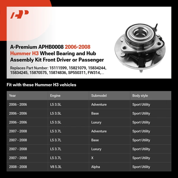 A-Premium APHB0008 2006-2008 Hummer H3 Wheel Bearing and Hub Assembly Kit Front Driver or Passenger