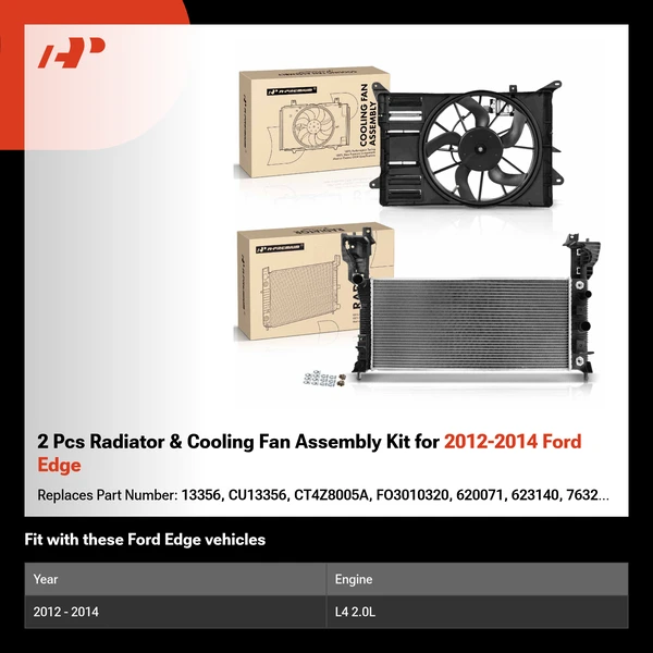 2 Pcs Radiator & Cooling Fan Assembly Kit for 2012-2014 Ford Edge