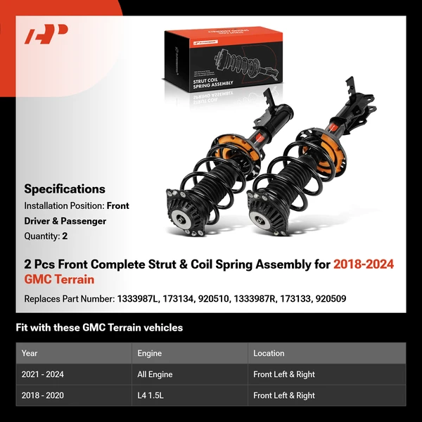 2 Pcs Front Complete Strut & Coil Spring Assembly for 2018-2024 GMC Terrain