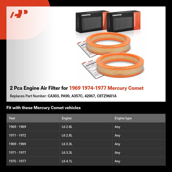2 Pcs Engine Air Filter for 1969 1974-1977 Mercury Comet