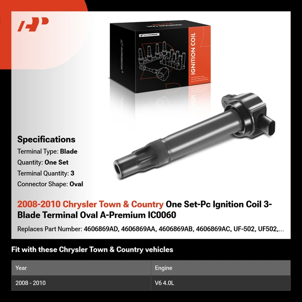 2008-2010 Chrysler Town & Country One Set-Pc Ignition Coil 3-Blade Terminal Oval A-Premium IC0060
