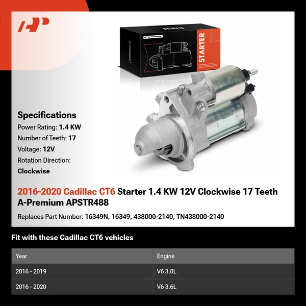 2016-2020 Cadillac CT6 Starter 1.4 KW 12V Clockwise 17 Teeth A-Premium APSTR488